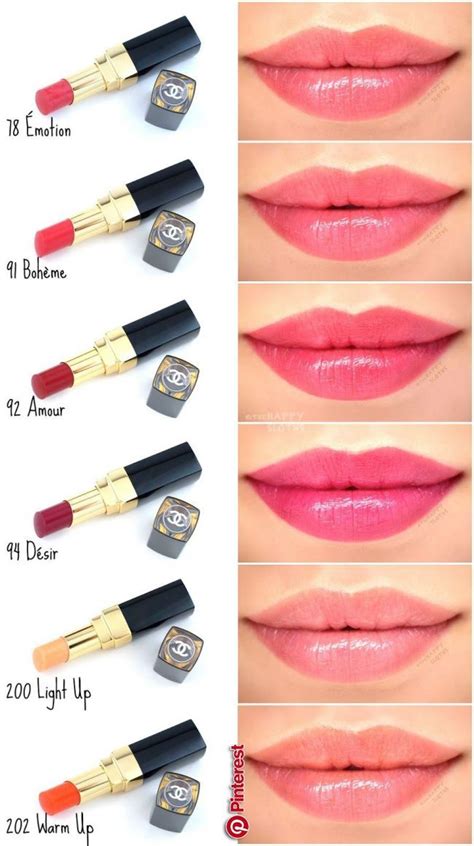 most moisturizing chanel lipstick|chanel lipstick colour chart.